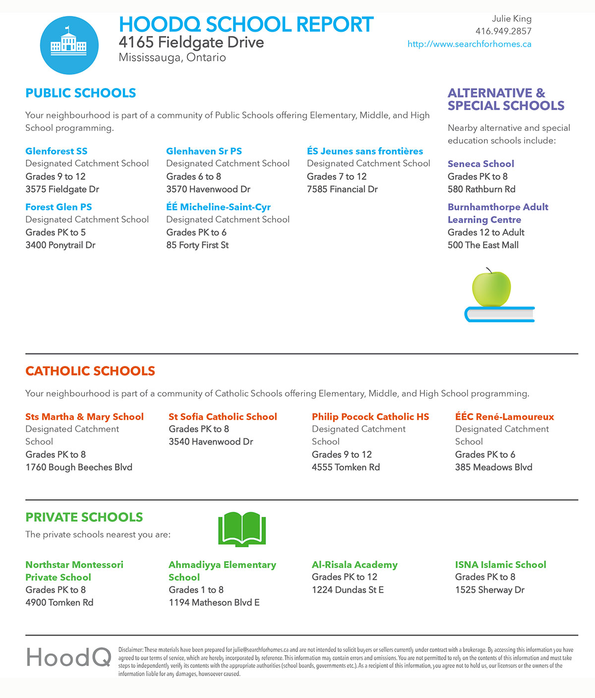 HoodQ School Report